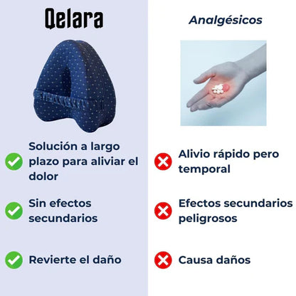 Sleep Comfort -Cojín Ortopédico - Alivia Caderas, Rodillas y Ciática